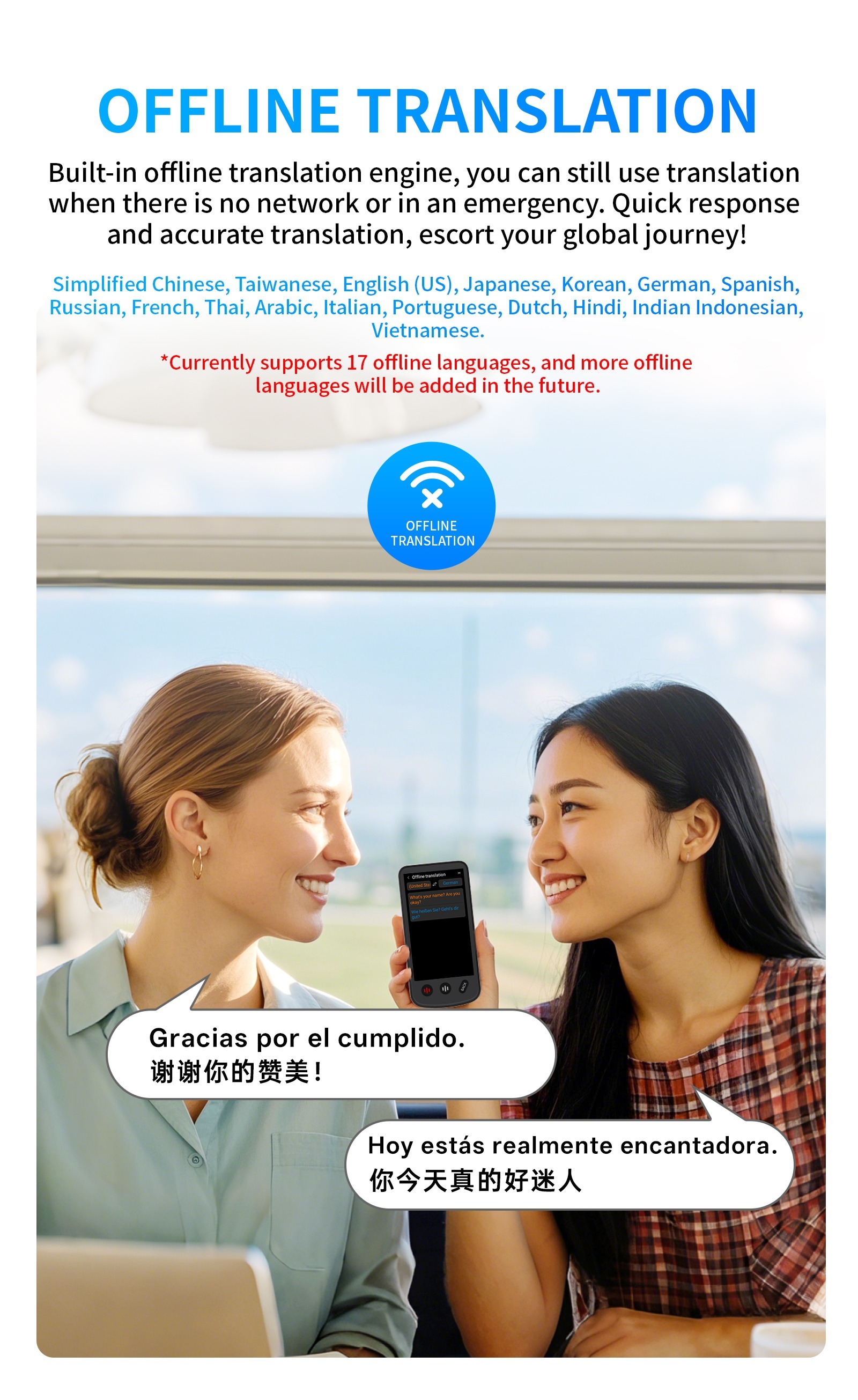 Itranstalk 4G Simcard Translator Multi Languages Online Translation Offline Interpreter