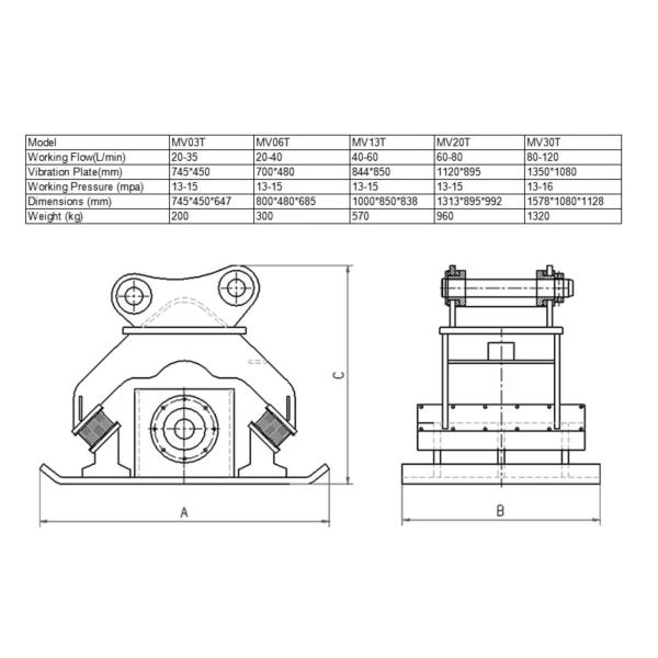 Hydraulic Vibrating Excavator Plate Compactors Vibrator Attachment Ms03