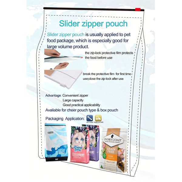Manufacturer Sales 20kg Pet Food Bag - High Toughness Glossy Resealable Dog Food Storage Packaging