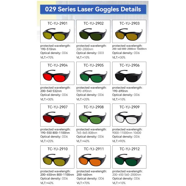 200nm-2000nm CO2 EN207 Fiber Cutting Laser Welding Goggles Ipl Hair Removal Radiation Laser Safety Glasses