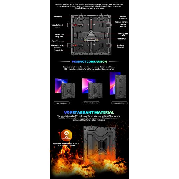 Guangdong Shenzhen Large 500x500mm 7680hz P3.91 Rental Stage Big Stadium Outdoor Building Led Display Screen for Advertising