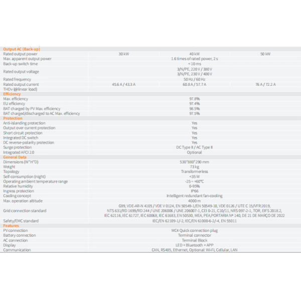 High Efficiency in Stock Hybrid Three 3 Phase High Voltage 10KW 15KW 20KW 30KW 40KW 50KW Solis Solar Inverter