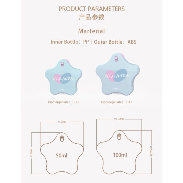 Custom Cute Cartoon Star Empty Plastic Kids Spray Perfume Fragrance Bottles Baby Mosquito Repellent Packaging