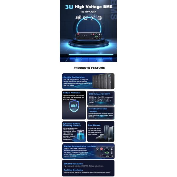 Мировой лидер BMS 160S bms 512V 100A литийные батареи bms с CAN связи для системы хранения солнечной энергии