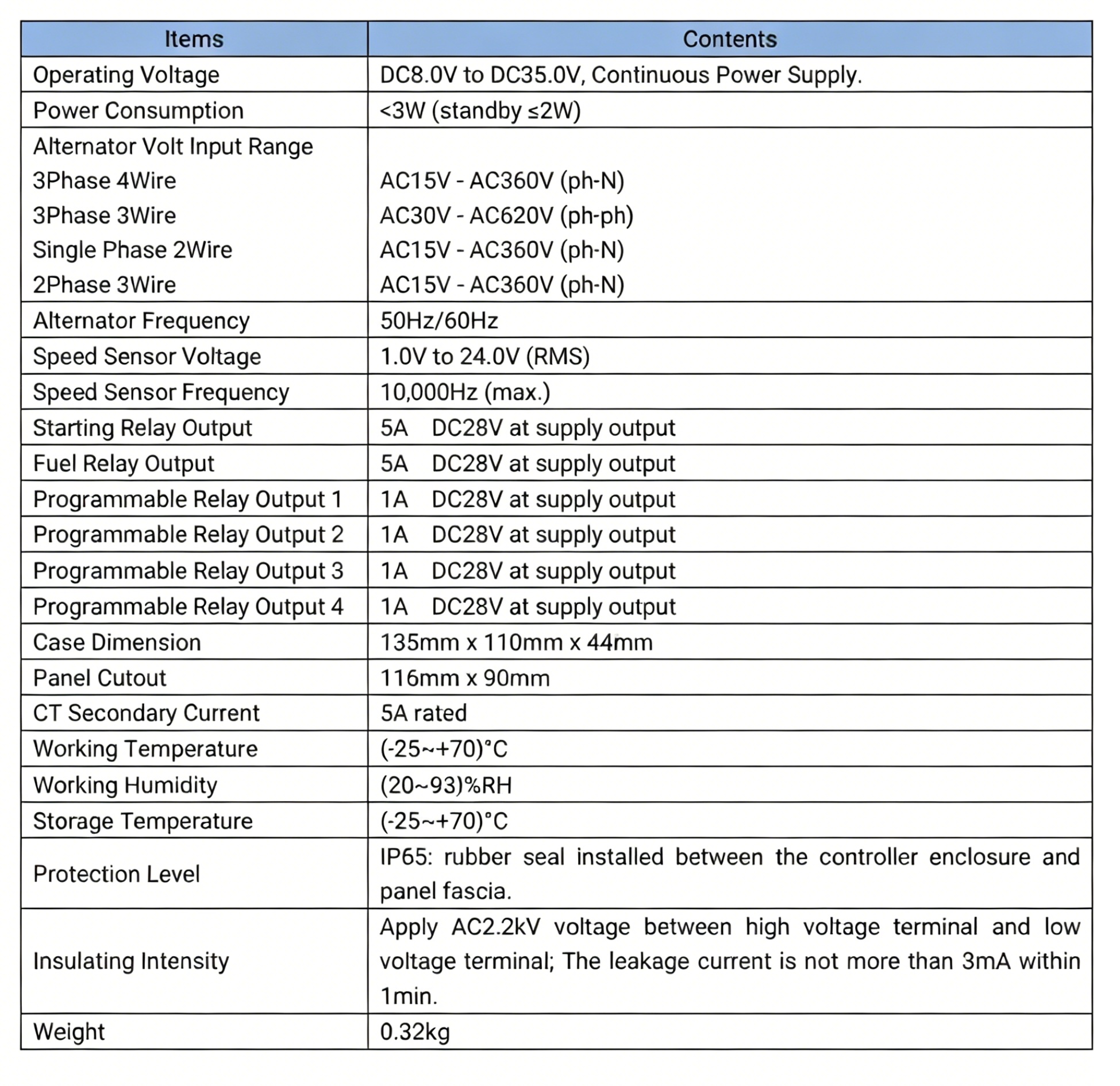 AMF Generator Set Controller HGM4020N Original Brand New SmartGen 8 Langs+AMF Display, One-city-one-machine Compatible