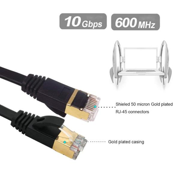 Glory Cat7 Network LAN Cable RJ45 Connector Communication