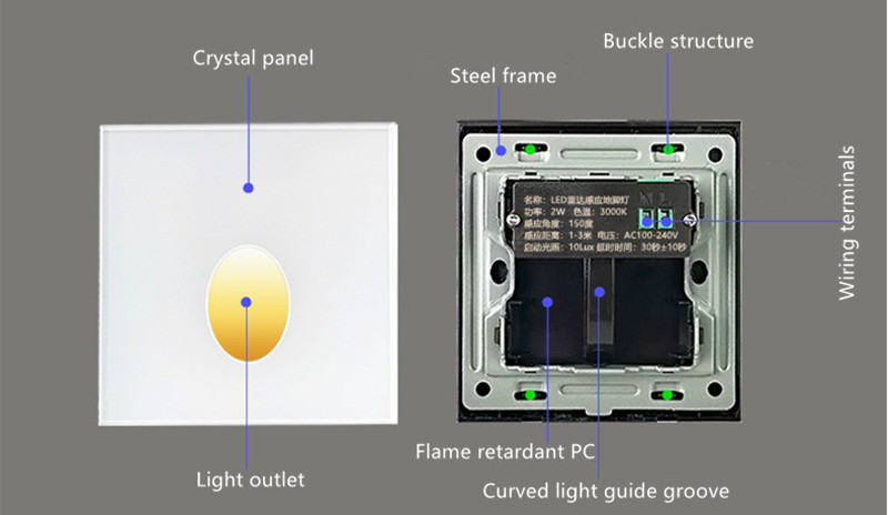 Sensor Control LED Wall Light for Indoor/Outdoor Stairway 3000K/4000K Color Temperature
