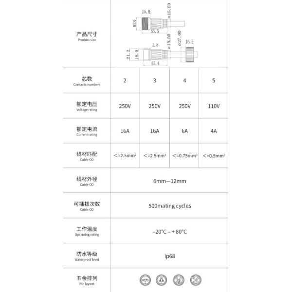 Бетт M23 наружное освещение светильники соединительный провода мужской и женский стыковочный водонепроницаемый провод