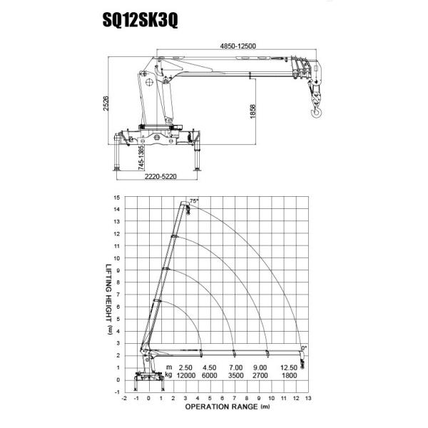 Mini XCMG Telescopic service truck with crane , Safety Transportation