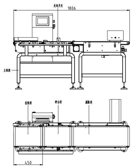 Контролер веса транспортера высокой точности/общая динамическая проверяя и веся машина