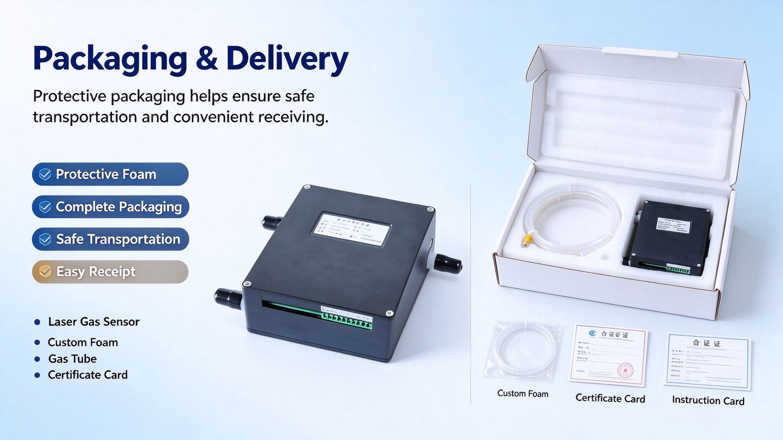 Tunable Diode Laser Absorption Spectroscopy Multi Gas Sensor CO CO2 CH4 O2 C2H2 C2H4 C2H6 NH3