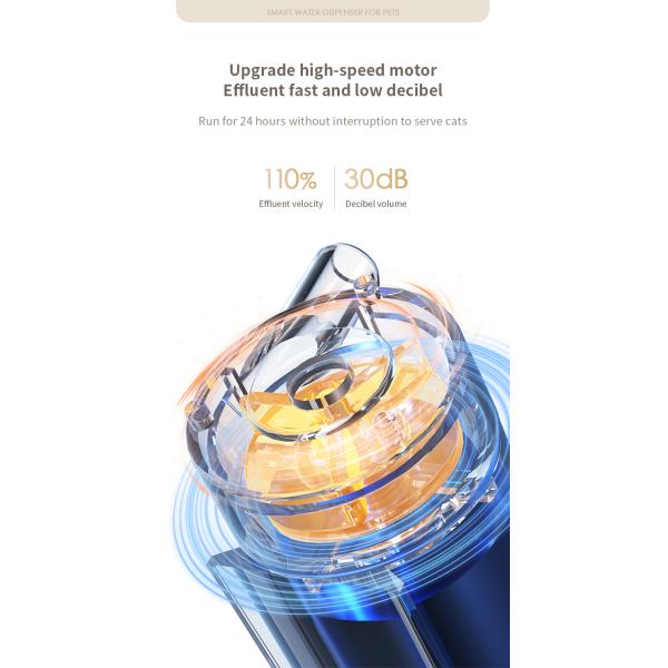 Dispensador de agua potable Revoluciona la hidratación de tu mascota con filtros sostenibles