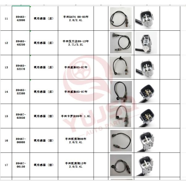 OE 89467-0E190 Oxygen Sensor Compatible with TOYOTA Camry Highlander Avalon Universal Fitment O2 Sensor