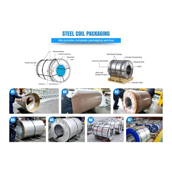 PPGI PPGL Steel Coils With Different Thickness And Colours For Roofing Material Solution