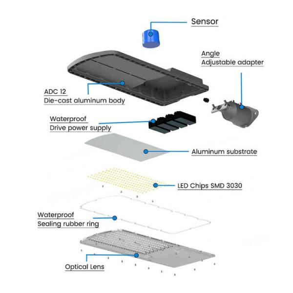AC85-265V Input Voltage 50W 100W 150W 200w Led Street Light with CE Certification