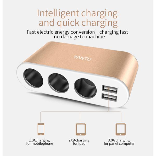Metal Wired Dual USB C Fast Car Charger with Voltage Monitoring and Charging Function