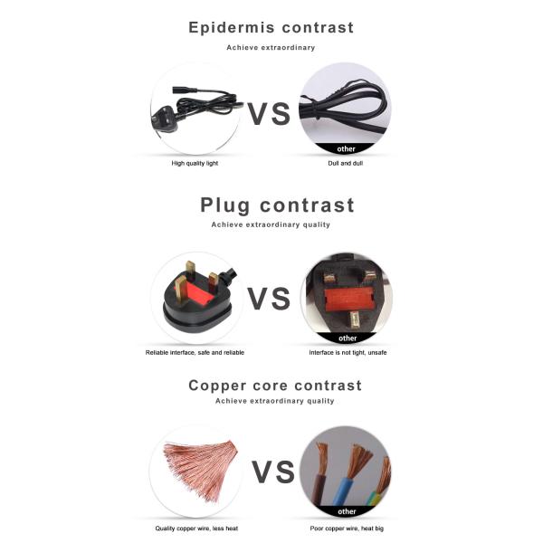 Кабель питания UK Plug to IEC C7, 1.5 м, чистая медь, черный