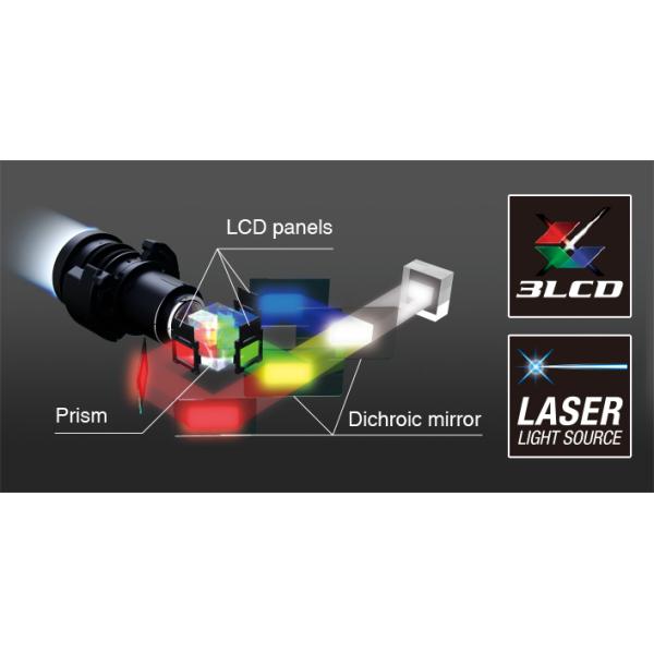 HD 7200 Lumen Portable Short Throw Projector For Large Venue