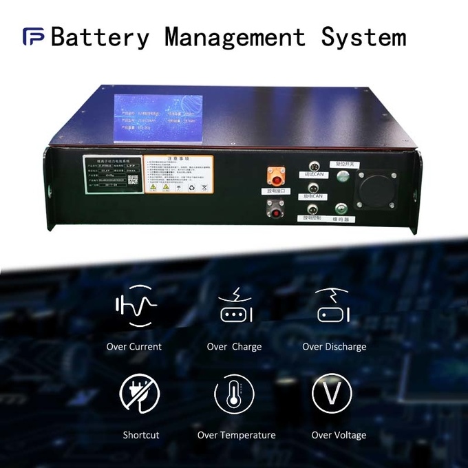 блок батарей 51.2V 105Ah Lifepo4 для AGV базовой станции связи 5G фотовольтайческого
