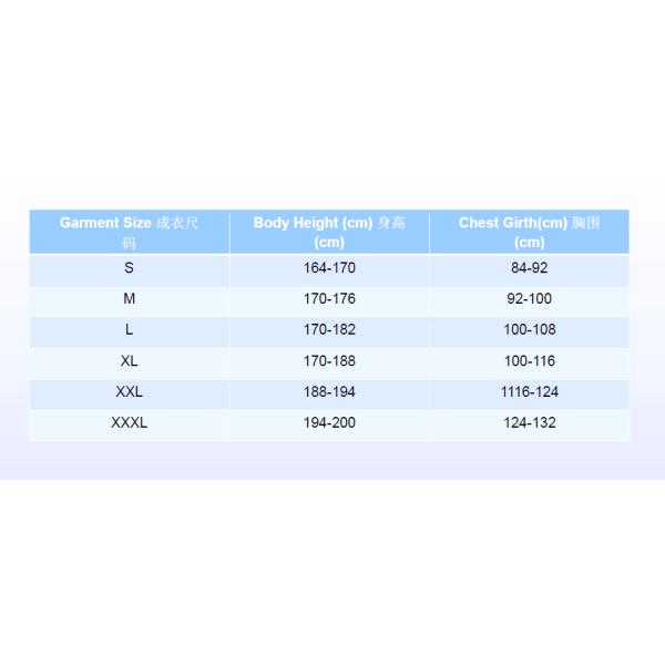 Anti Static Disposable Medical Protective Clothing For Prevention Of Coronavirus