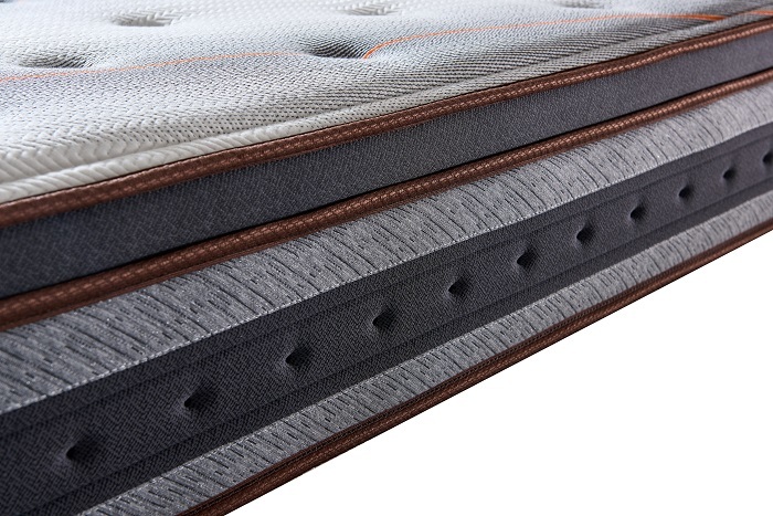 Eco Friendly Coir Mattress Featuring Bonnell Springs   High Resilience Foam for Durable Support