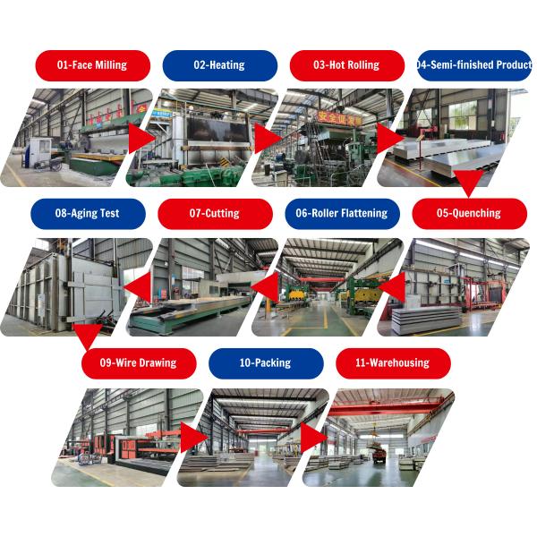5083 6061 Aluminum Sheet Plate For Boat ASTM Marine Grade 6mm Thickness 2m Width