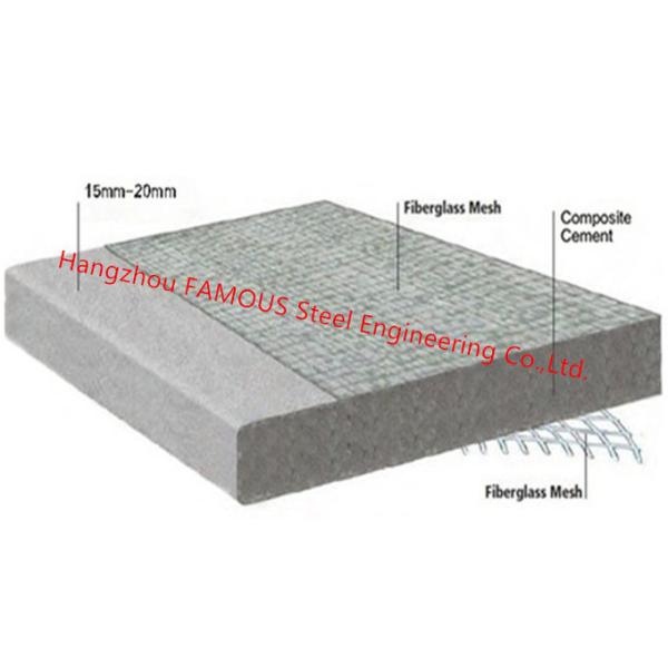25-300mm Sandwich Wall Panels Cement Fiber Glass Reinforced , Magnesium Oxide Fire Resistant Sandwich Panels