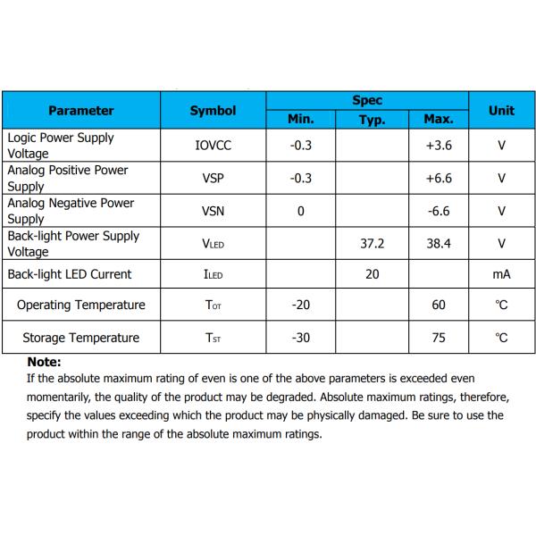 5'' Tape Enclosure FHD 1080P Customized LCD Panel With High Brightness 400cd