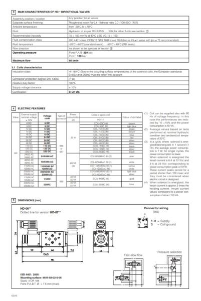 ATOS Modular Solenoid Proportional Directional Valves Direct Operated ISO 4410