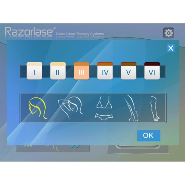 FDA CE approved Sincoheren Razorlase like lightsheer Soprano SHR hair removal laser diode laser hair remova