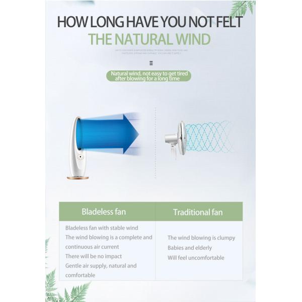 Popular new design bladeless fan home store chiller motor bladeless table fan gift high quality floor air cooling proces