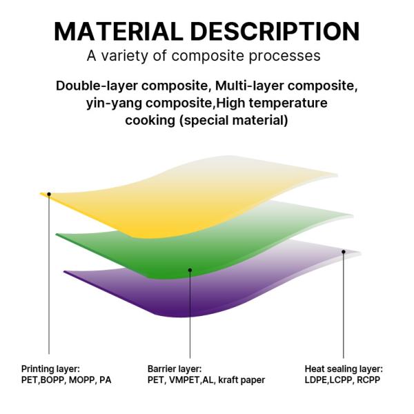 Custom Printed Gummy Cookie Biscuit Matte Plastic Packaging Small Small Ziplock Edible Candy Smell Proof 3.5g Mylar Bag