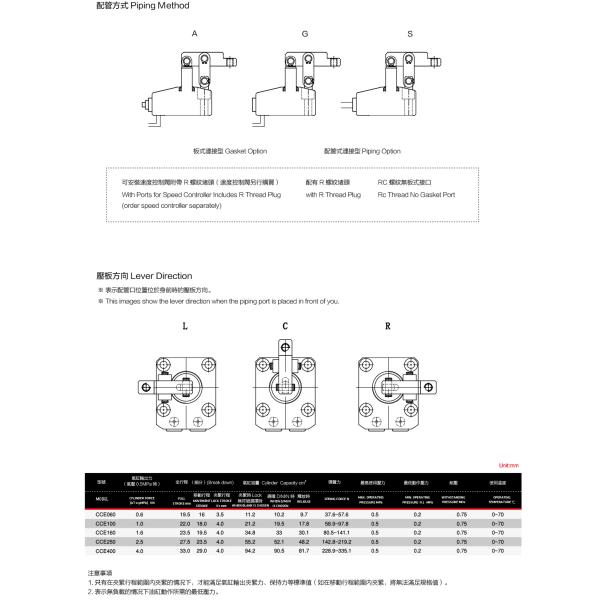 High Power Pneumatic Link Clamp High Force Space - Saving Clamp Cylinder