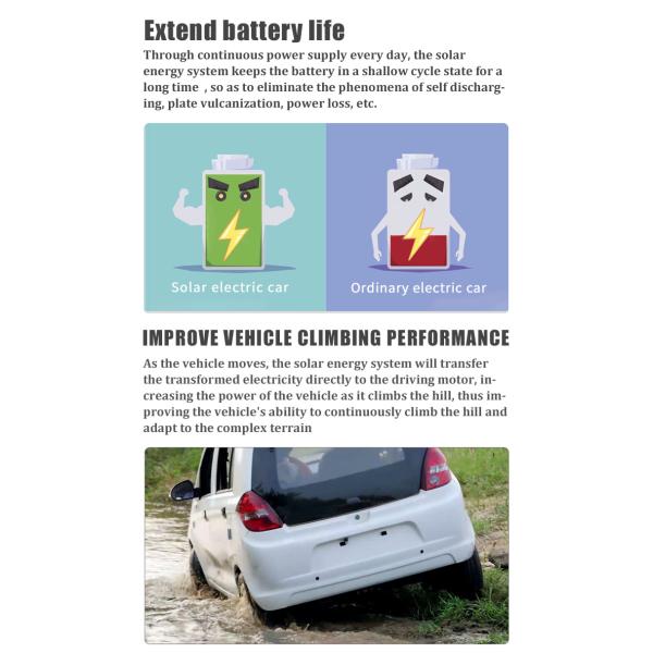 2024 Eléctrico Máximo alcance de 400 km Autos eléctricos 4 ruedas panel solar Car LHD Logotipo delantero Posición del conductor trasero