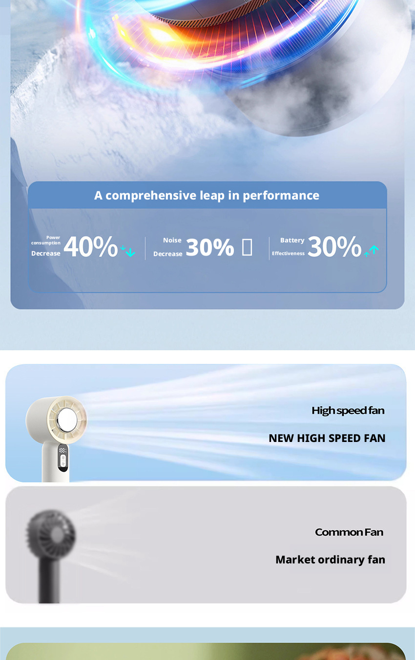 100 Speed High Speed Mini Portable Fan With 2000mAh Battery And Brushless Motor