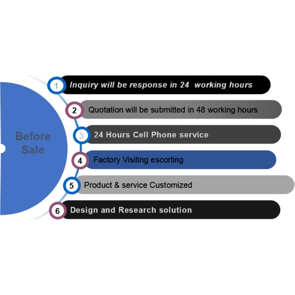 Поднос для управления кабелями из растительного волокна для устойчивой и аккуратной организации проводов