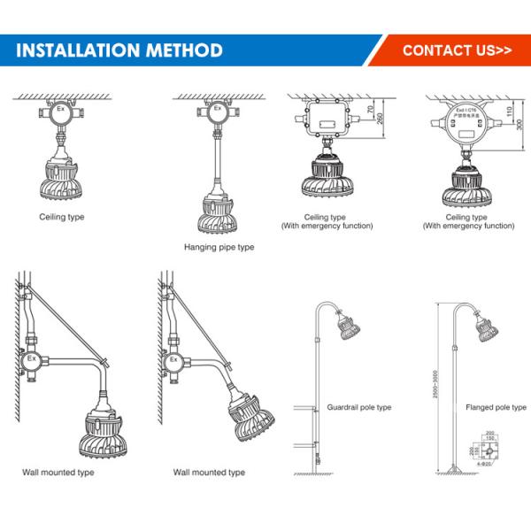 Светодиодный взрывозащитный осветительный прибор Led ATEX Floodlight 50W до 250W