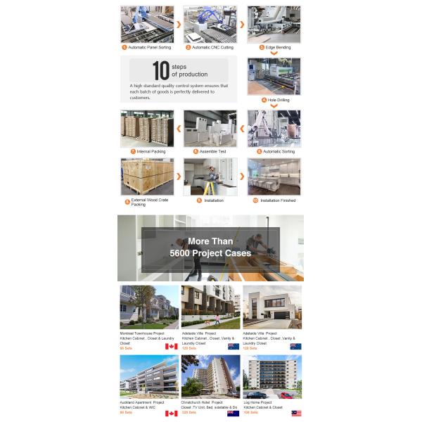 Doors Shaker Solid Wood Customized Pantry Simple Pvc Multi-Functional Office Kitchen Cabinet