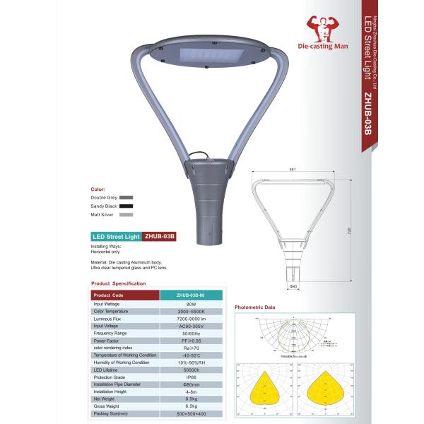 света потока 30В зоны освещения открытой площадки высоты установки 60мм - 100В
