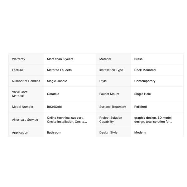 Wall Mounted Basin Tap Handle Chrome Plating With Customized Color