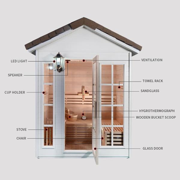 6kw Waterproof Steam Two Person Outdoor Sauna Room For Home Backyard
