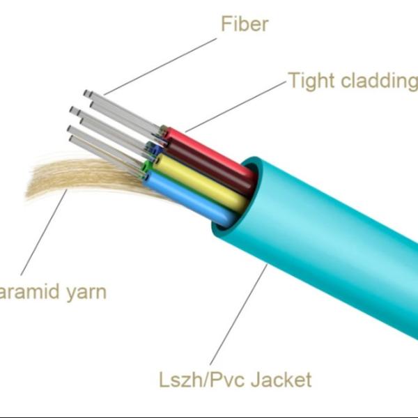 High-Performance GJFJV Multi-Fiber Singlemode Tight-Buffered Indoor Distribution Cable – Flame-Retardant, Easy Termination, Durable Aramid Strength, LSZH Jacket for Safe Building Networks