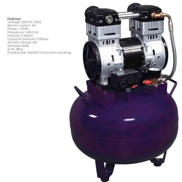 Практически стабилизированный зубоврачебный компрессор стула, блок компрессора воздуха 140L/min зубоврачебный