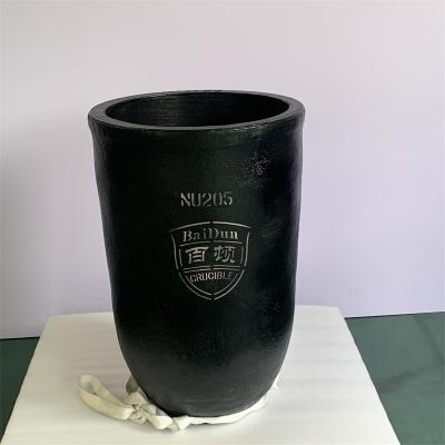 SiC-C Gold Melting Crucible Silicon Carbide Thermal Shock Resistance