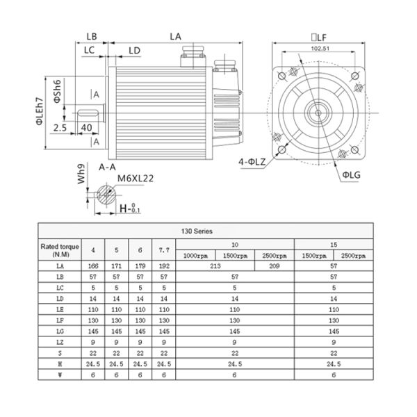 Lichuan 130M15025B+M2532P 3.8kw 3 Phase AC Servo Motor Driver 220V 15N.M 23 Bit Incremental
