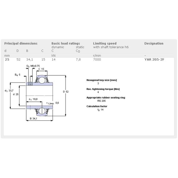 высокое качество Вставка подшипника YAR205-2F E2.YAR205-2F Подшипник подушки для сельскохозяйственной техники Подшипник блока подушки