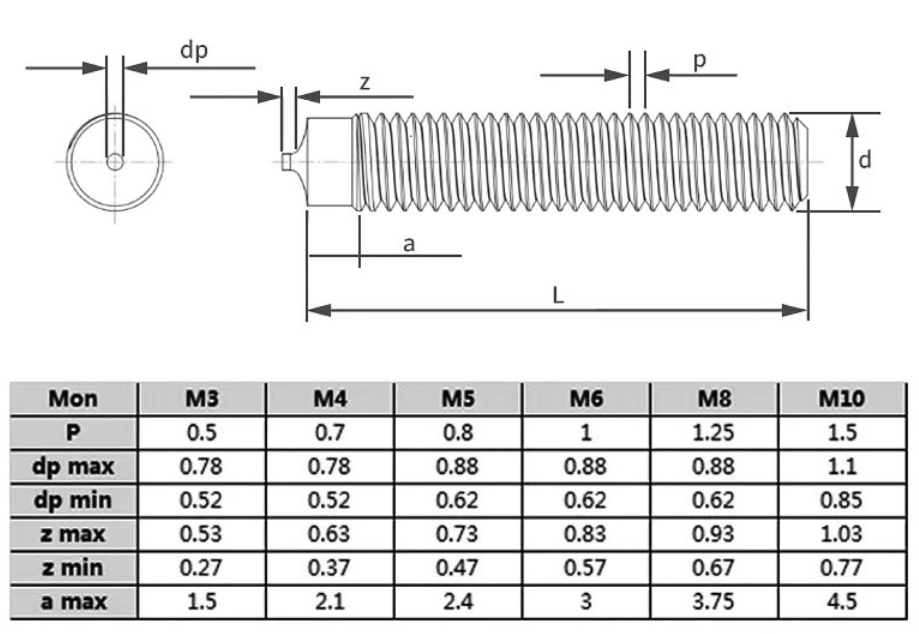 Stainless Steel Headless Stud Welding Screws With Plain Finish Pan Head Style