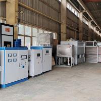 Fuego de fusión por inducción La solución perfecta para las necesidades de fundición de metales