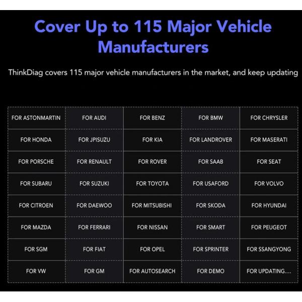 Ferramenta de diagnóstico completa do sistema OBD2 do lançamento THINKCAR Thinkdiag