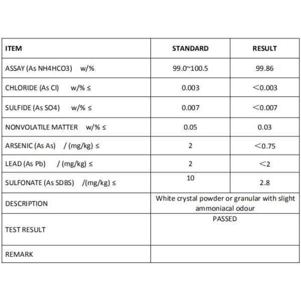 Certified Food Grade Ammonium Bicarbonate Powder for Biscuits 5000tons/Month Output